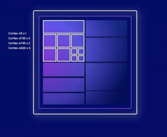 Samsung Galaxy S26 diperkirakan pakai Exynos 